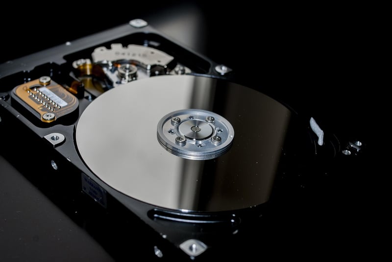 Backup Data