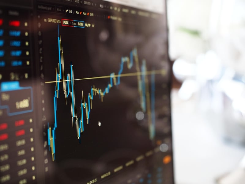 Investment Strategies
